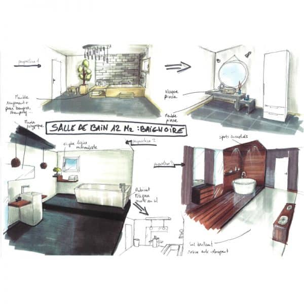 Design d'espace - Architecture d'intérieur | Ecole ESDAC - ESDAC École ...