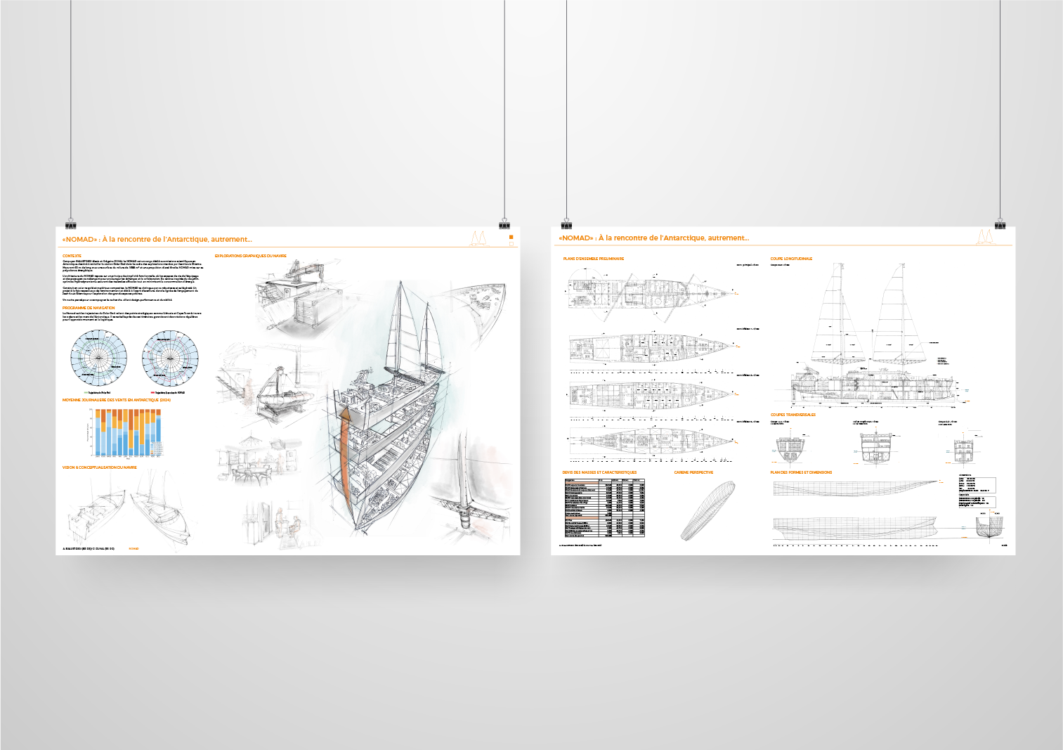 Mock up plans techniques étudiants Clermont Ferrand